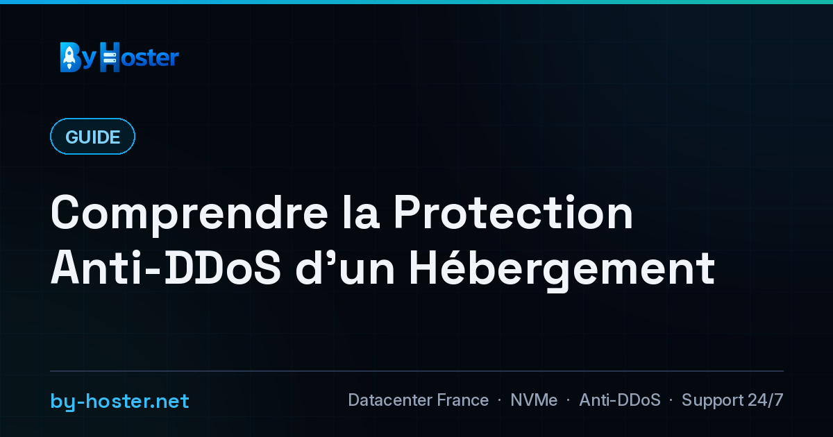 Understanding Anti-DDoS Protection - Complete Guide | By-Hoster